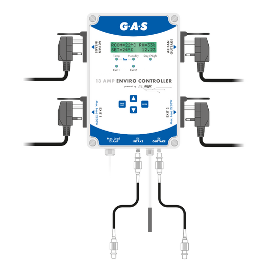G.A.S ENVIRO CONTROLLER V2