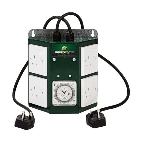 GREEN POWER CONTACTOR