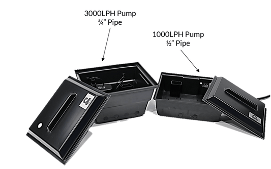 New Medusa Basline Brain — 2,000 LPH Run-Off Pump