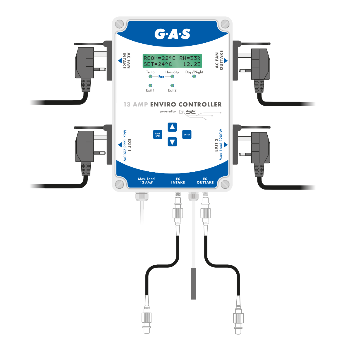 G.A.S ENVIRO CONTROLLER V2