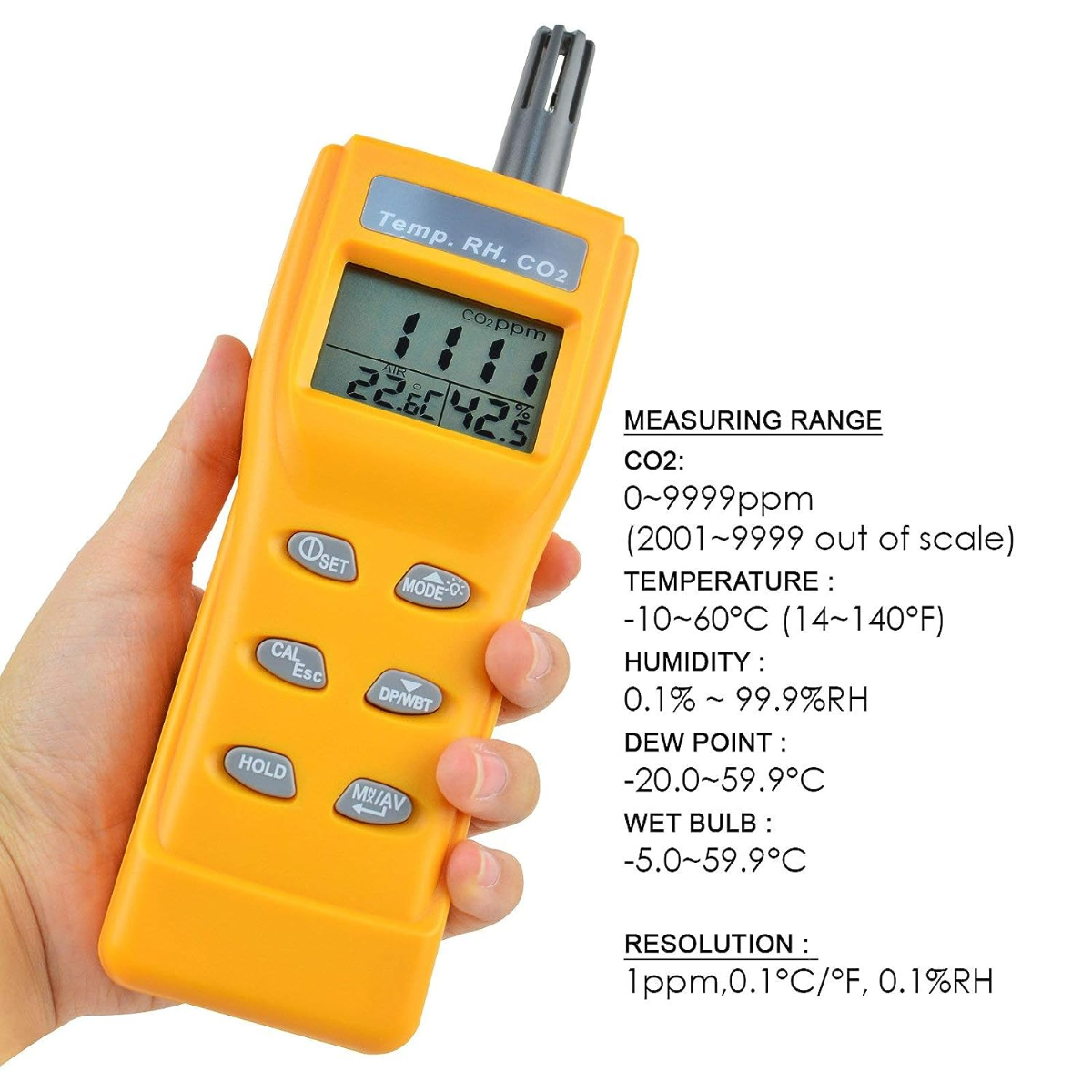 CO2 READER