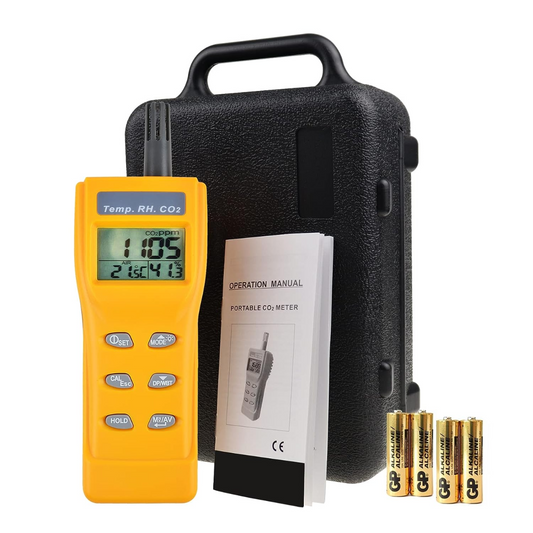 CO2 READER